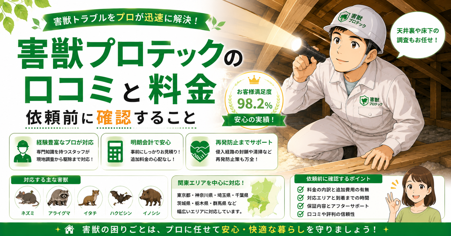 害獣プロテック 口コミ