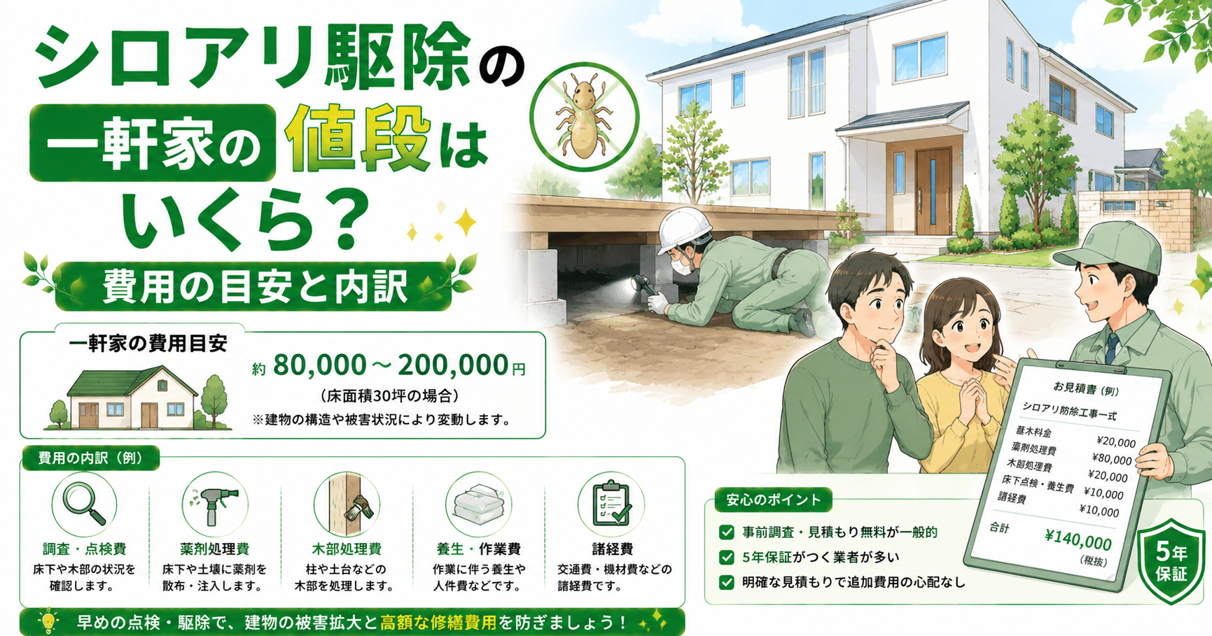 シロアリ駆除 一軒家 値段