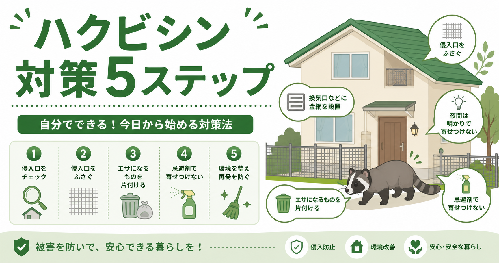 ハクビシン 対策 5ステップ 自分でできる方法