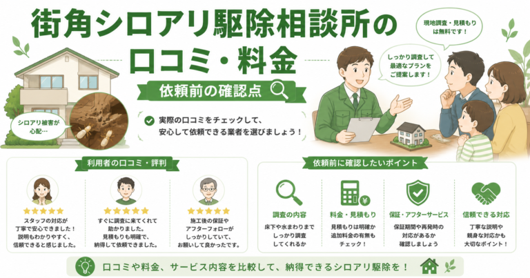 街角シロアリ駆除相談所の口コミ・料金｜依頼前の確認点